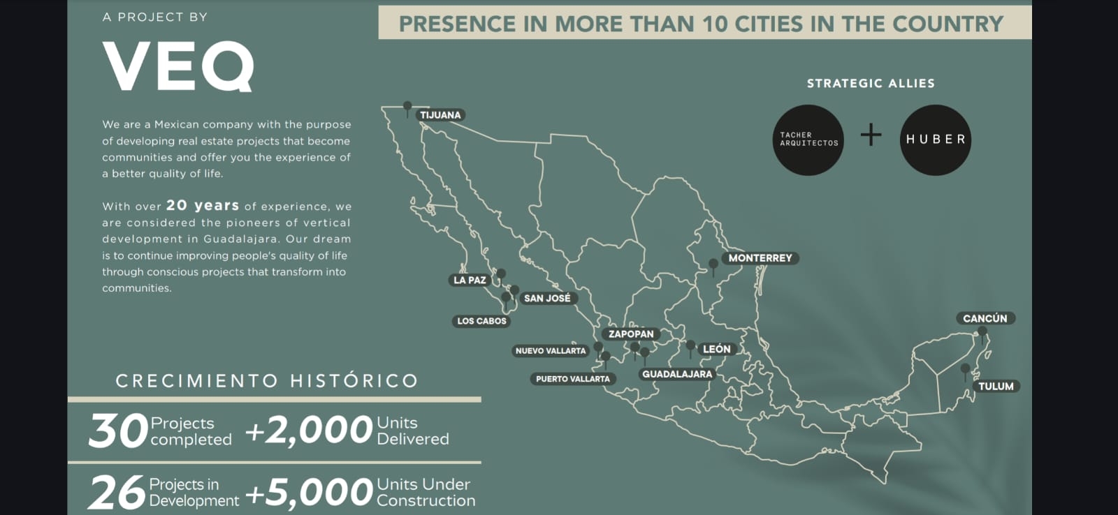 Map of Cancun and Riviera Maya real estate project locations